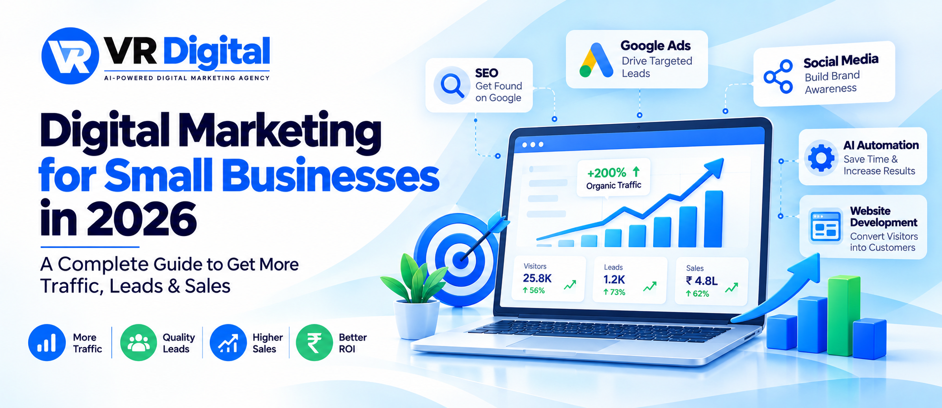 Digital Marketing for Small Businesses in 2026: A Complete Guide to Get More Traffic, Leads & Sales