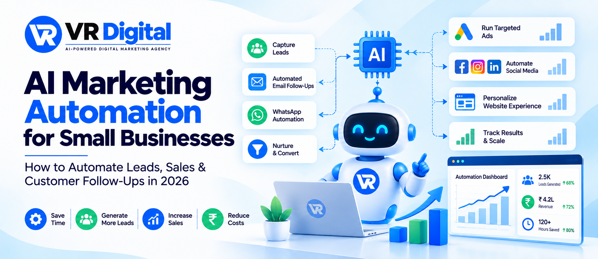 AI Marketing Automation for Small Businesses: How to Automate Leads, Sales & Customer Follow-Ups in 2026