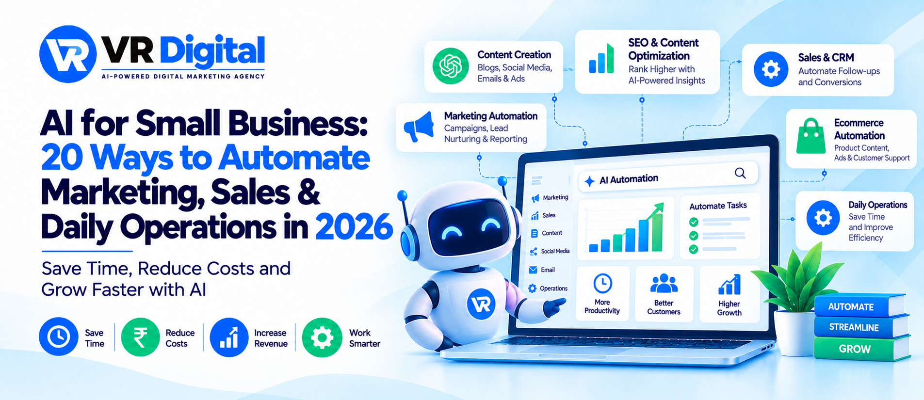AI for Small Business: 20 Ways to Automate Marketing, Sales & Daily Operations in 2026