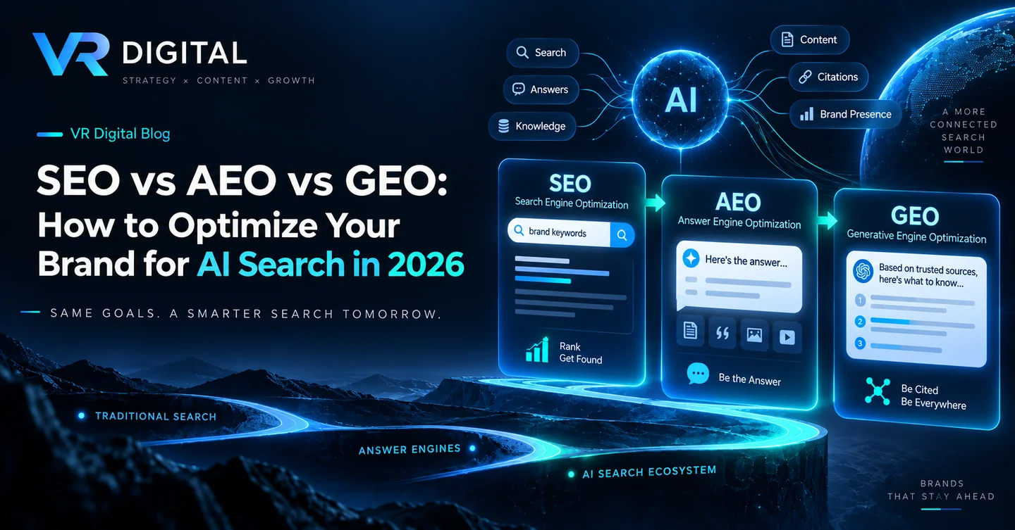 SEO vs AEO vs GEO: How to Optimize Your Brand for AI Search in 2026